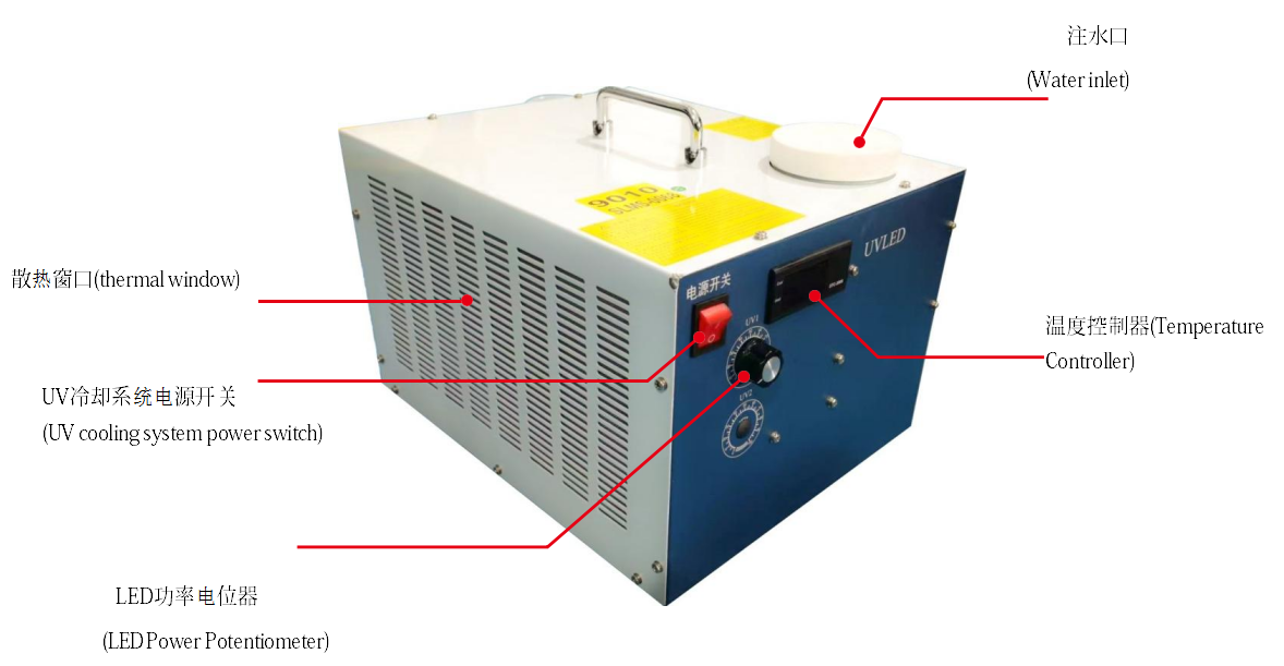 Introduction of UV lamp cooling water tank for high speed bottle printer
