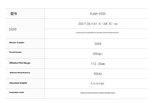 KA4A-0300 model