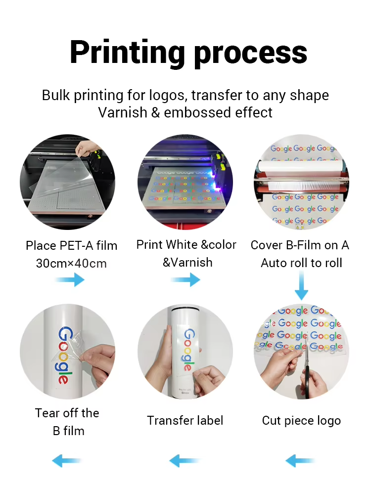 UV DTF Printing process, all clear